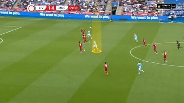 Haaland ‘desafía’ a Guardiola