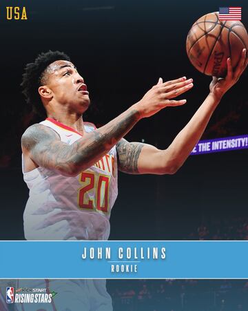 John Collins (Ala-pívot, Atlanta Hawks, rookie).