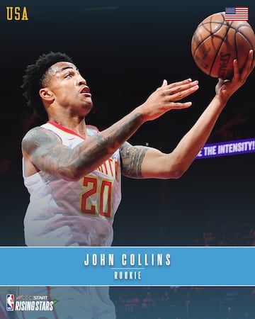 John Collins (Ala-p¨ªvot, Atlanta Hawks, rookie).