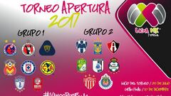 Conoce los horarios de la Liga MX Femenil