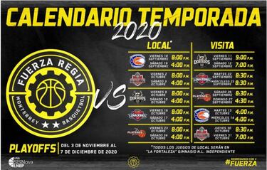 La LNBP presenta su calendario para la temporada 2020