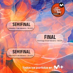 Madrid y Barça no se cruzarán hasta una hipotética final