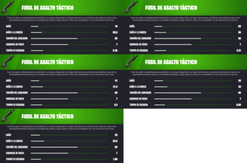 fortnite parche 29.30 actualizacion contenido 23 abril 2024 cambios novedades