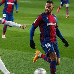 Real Valladolid y Levante siguen encajando y empatan a uno