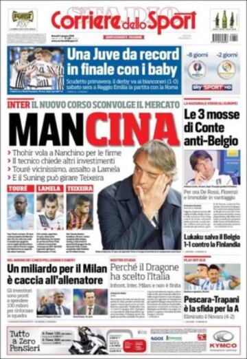 Portadas de la prensa mundial