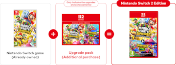 nintendo switch 2 juegos mejorados nintendo switch 2 edition