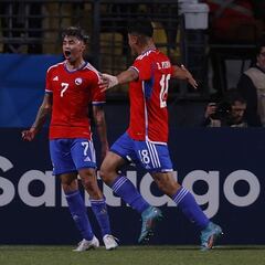 ¿Maximiliano Guerrero sigue perteneciendo a la U?