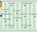 Alineación posible del Valencia contra el Almería en la Liga EA Sports