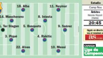 Edipo llega al Camp Nou