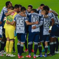 La posible alineación de Pachuca ante Cruz Azul