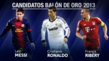 Messi, Cristiano y Ribéry, finalistas del Balón de Oro.