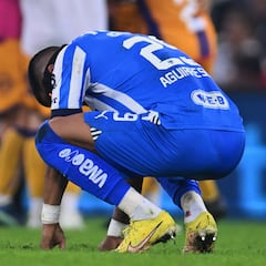 Rayados y sus posibles bajas de cara al 2024