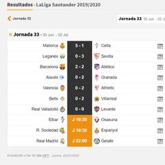 Partidos de hoy, 2 de julio, en LaLiga y en Segunda: horarios y TV