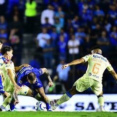 Cruz Azul vs América: Un clásico joven encendido