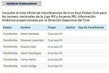 Martín Rodríguez encabeza los transferibles del Cruz Azul