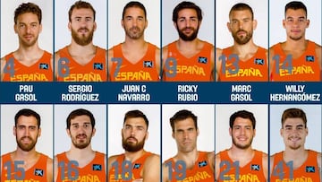 Sin sorpresas: ya se conocen los 12 de España en el Eurobasket