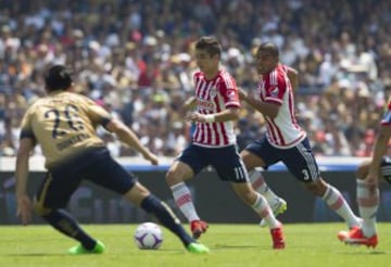 Chivas vs Pumas
3 de abril