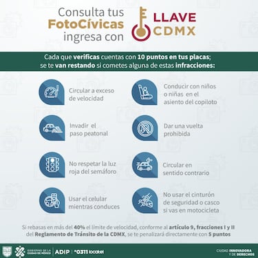 Así puedes crear una cuenta Llave CDMX para registrarte a Mi Beca para Empezar este 2025