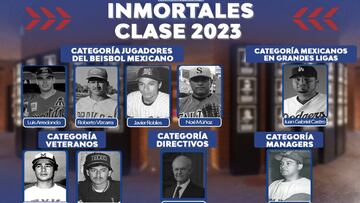 Los nuevos miembros del Salón de la Fama del béisbol mexicano