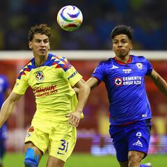 Este es el motivo por el que el América vs Cruz Azul se conoce como Clásico Joven: desde cuando se llama así