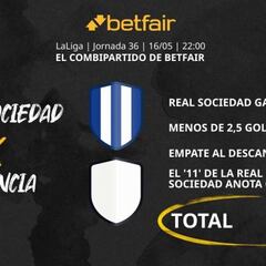 Real Sociedad vs. Valencia CF: Combipartido de Betfair a cuota 14.0