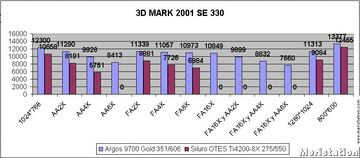 Captura de pantalla - 3dmark2001se.jpg