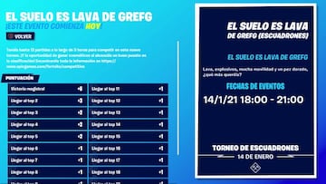 El torneo El Suelo es Lava de Grefg tiene lugar de 18:00h a 21:00h CET el jueves 14 y el viernes 15