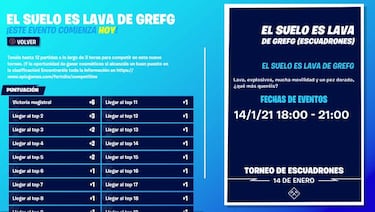 Torneo de TheGrefg El Suelo es Lava en Fortnite; fechas, horarios, premios, cómo participar y más