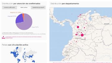 Mapa del coronavirus por departamentos en Colombia. Casos y muertes de este mi&eacute;rcoles 16 de diciembre 2020. Hay 1.444.646 contagios en todo el pa&iacute;s.
