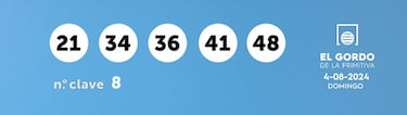 Gordo de la Primitiva: comprobar los resultados del sorteo de hoy, domingo 4 de agosto