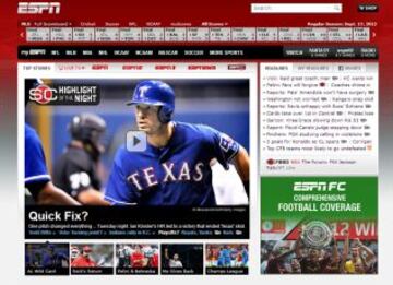 Portadas de la prensa extranjera