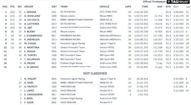 Vergne renace y continúa con la locura: sexto ganador diferente