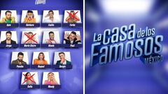 Se habría filtrado la lista de eliminados en La Casa de los Famosos: ¿qué se sabe?