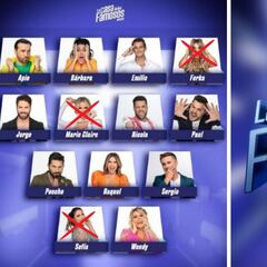 Se habría filtrado la lista de eliminados en La Casa de los Famosos: ¿qué se sabe?