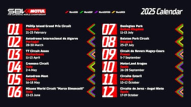 SBK ya conoce su calendario