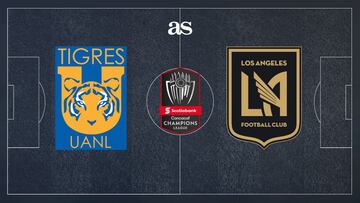 Tigres vs LAFC: Concacaf Champions League final 2020