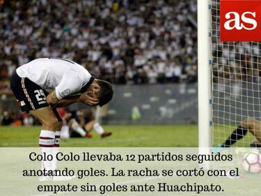 Los datos que dejó la séptima fecha del Torneo de Clausura