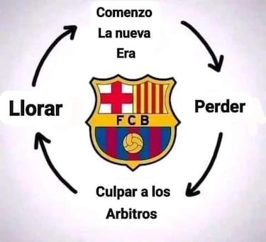 Los memes más divertidos de los cuartos de la Champions