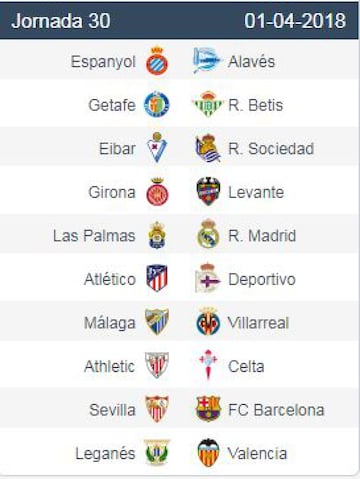 Week by week quick glance LaLiga 2017/18 fixture list