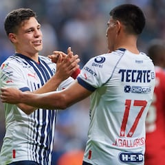 La probable alineación de Rayados ante Atlas en la Liga MX