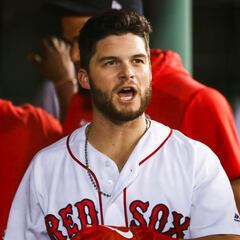 The star-crossed paths of Andrew Benintendi and Joey Gallo in New York