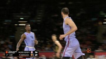 Resumen del Bayern M. vs Barcelona de la Euroliga