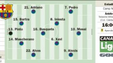 Una cuestión de tener fe