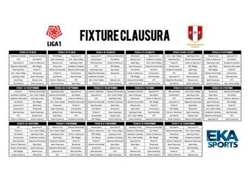 Torneo Clausura 2019: fixture, fechas y calendario