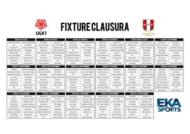 Torneo Clausura 2019: fixture, fechas y calendario