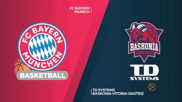 Resumen del Bayern de Múnich vs Baskonia de la Euroliga