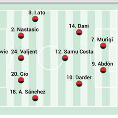Alineación posible del Mallorca contra el Valencia en LaLiga EA Sports