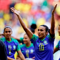 Who are the top goal scorers in the history of the Women’s World Cup? Full list