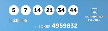 La Primitiva: comprobar los resultados del sorteo de hoy, lunes 1 de abril