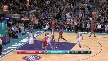 Resumen del Charlotte Hornets-Houston Rockets de la NBA